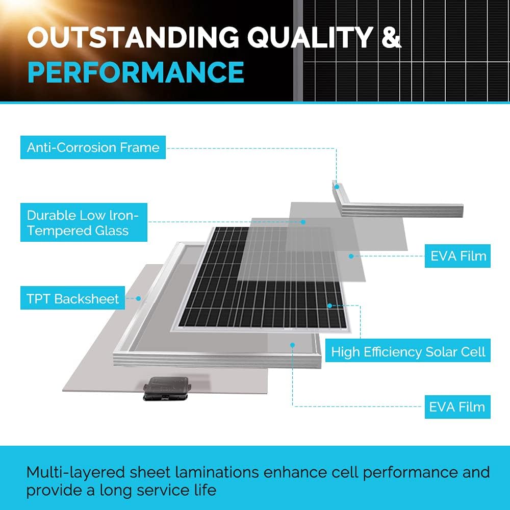 400 Watt 12 Volt Monocrystalline Solar Starter Kit with 4 Pcs 100W Solar Panel and 40A MPPT Charge Controller X247938