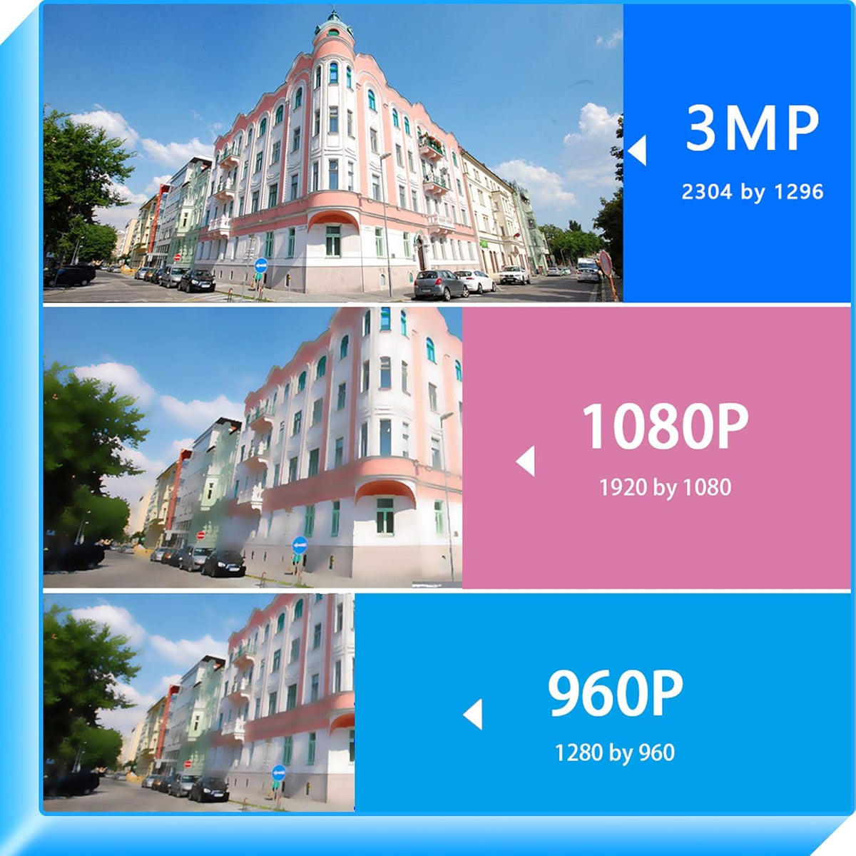 WiFi Security Camera System 8CH 3 Megapixels IP66 Waterproof X49520