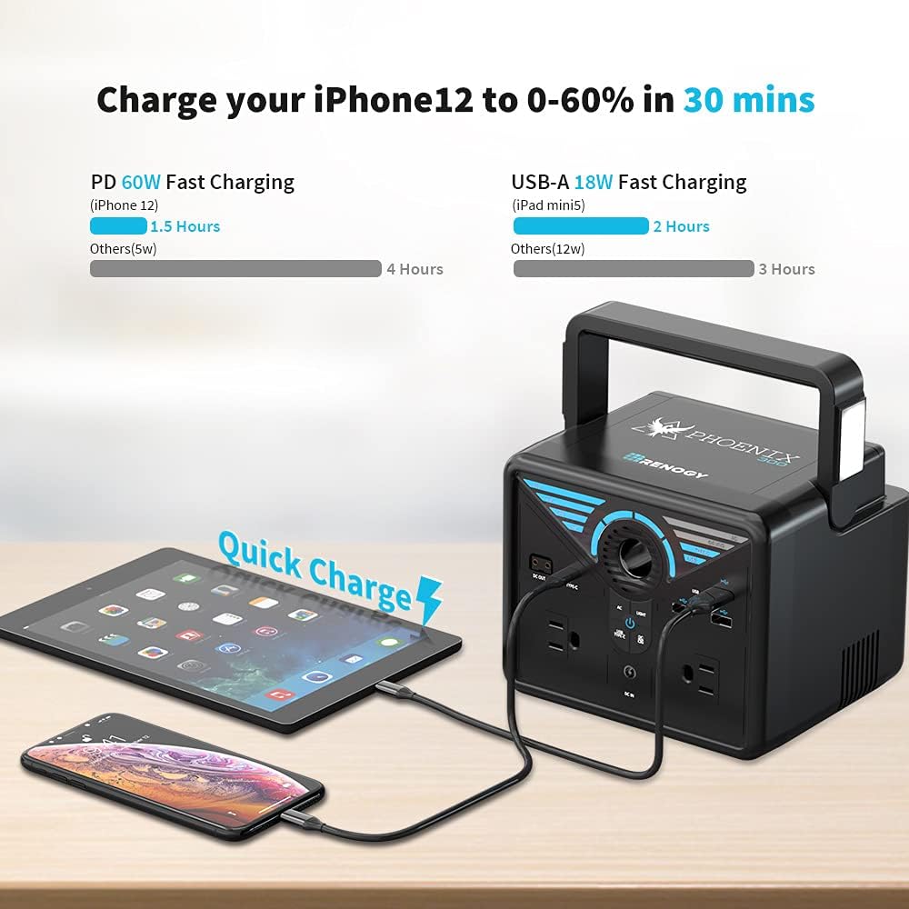 300W Portable Power Station with 2 AC Outlets I839
