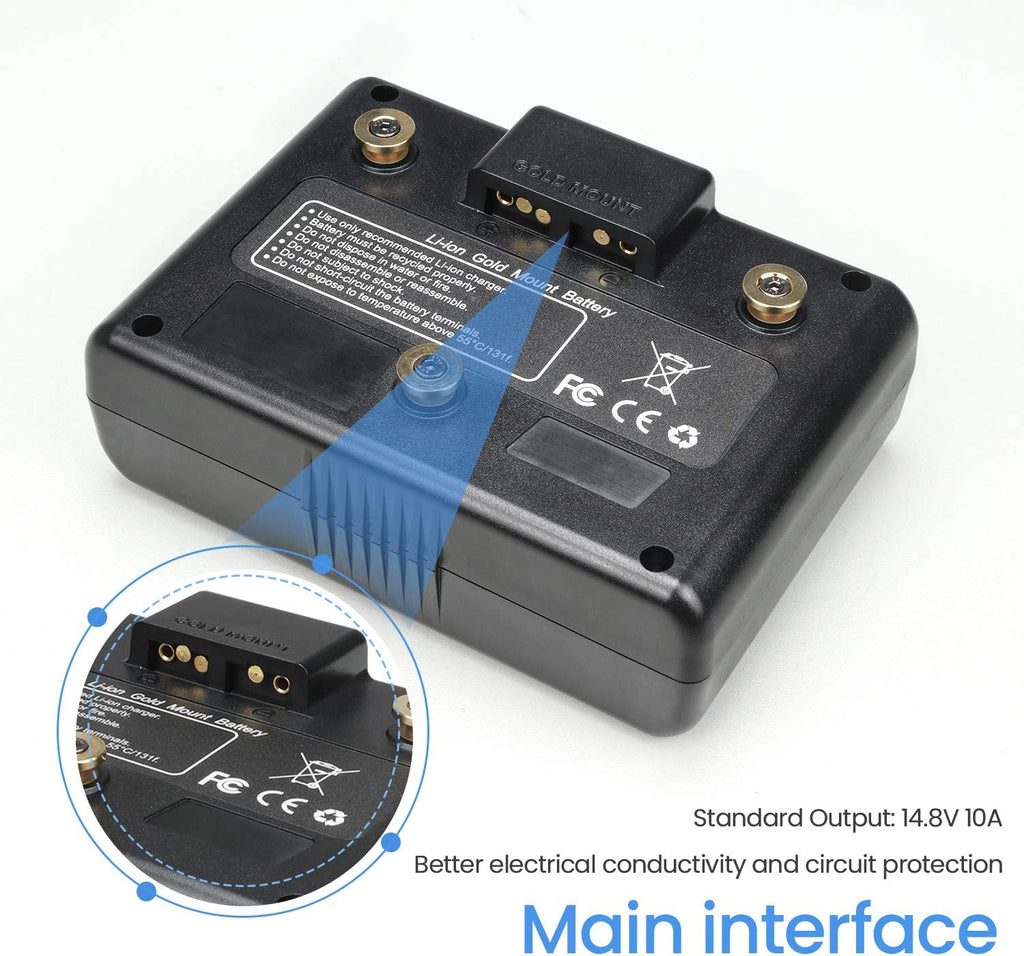 10500mAh Gold Mount Battery with D-tap Charger and Cable R644244