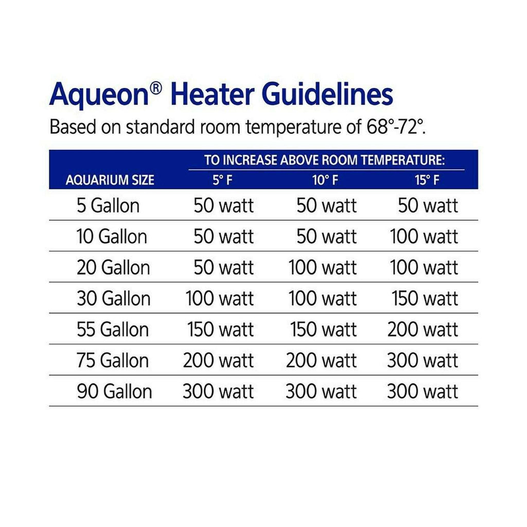 Preset Aquarium Heater X4100