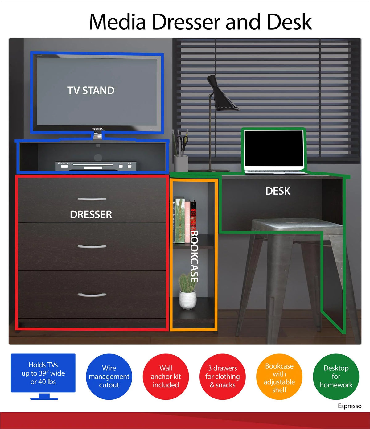 Espresso 3 in 1 Media Dresser and Desk Combo P625268
