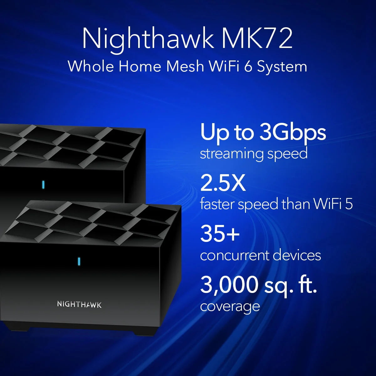 Mesh WiFi 6 System with Router and Satellite Extender Z7419