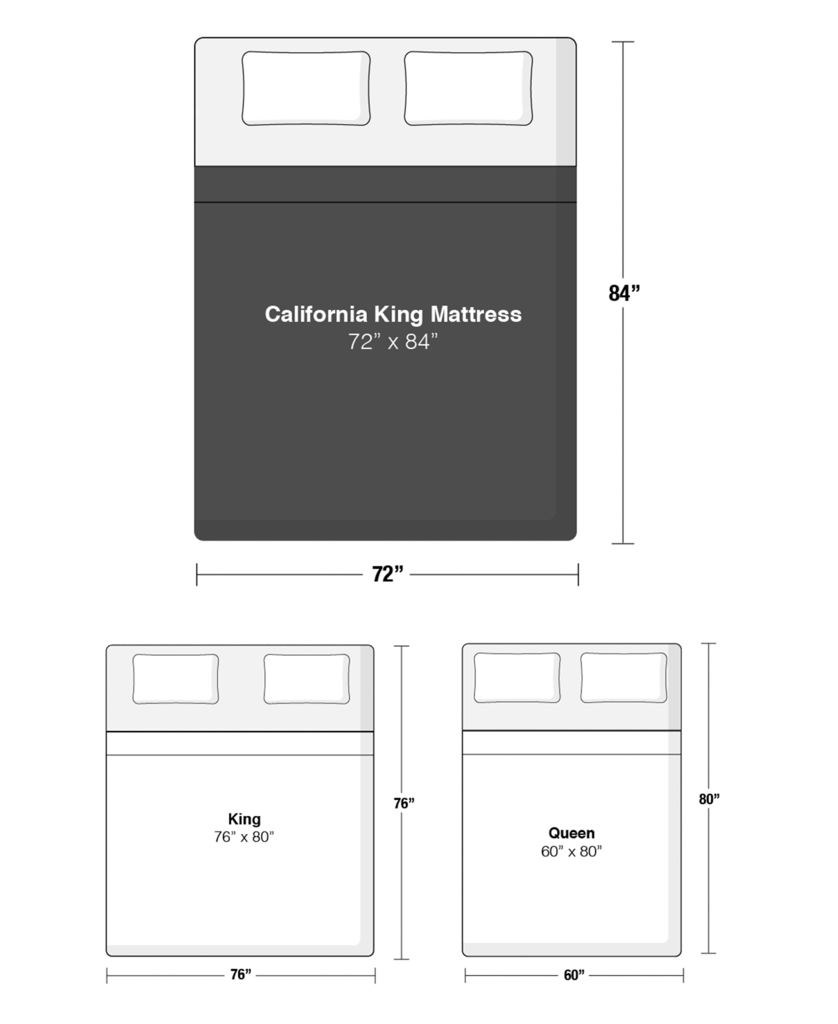 California King Hybrid Gel Memory Foam Spring Medium Firm Mattress J203288