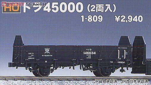 Freight Car 2 Cars Set HO Scale O504