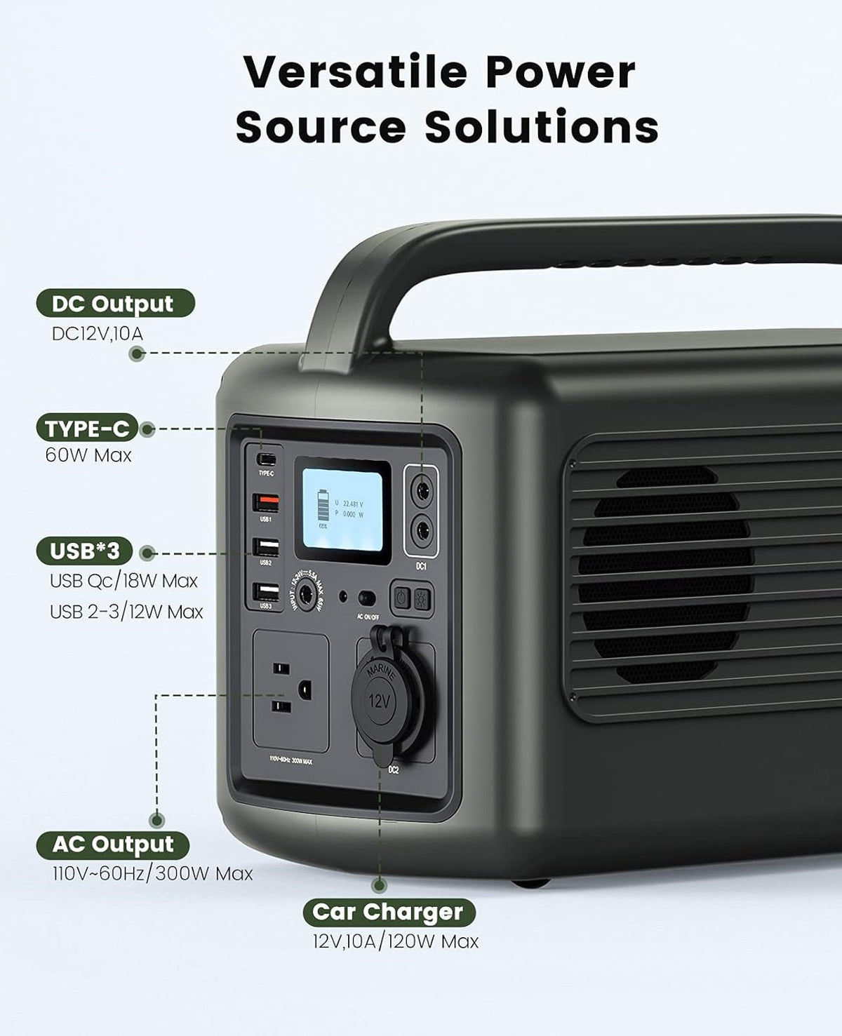 Portable Power Station 300W 427Wh Solar Generator A806559