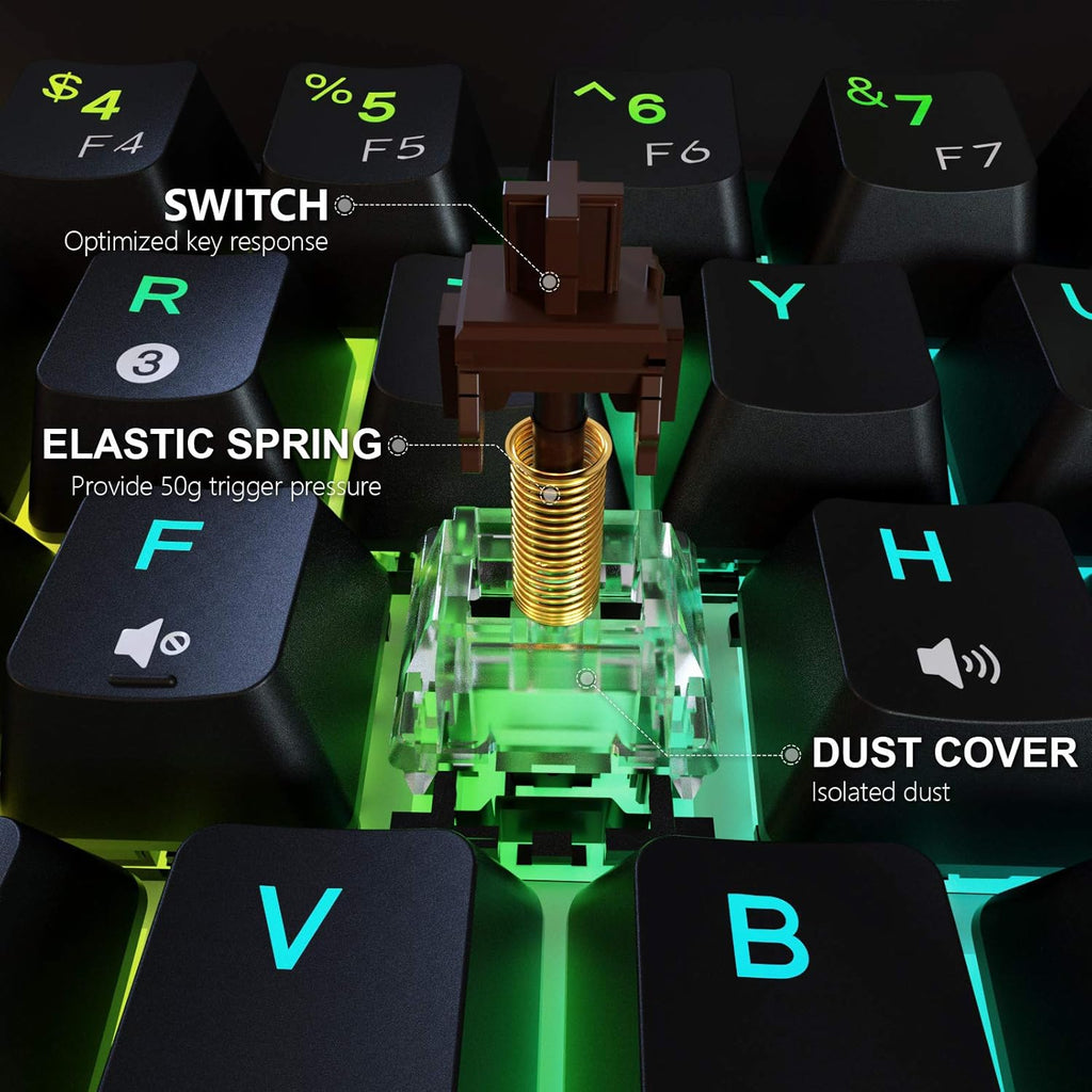 60% Mechanical Gaming Keyboard E91965