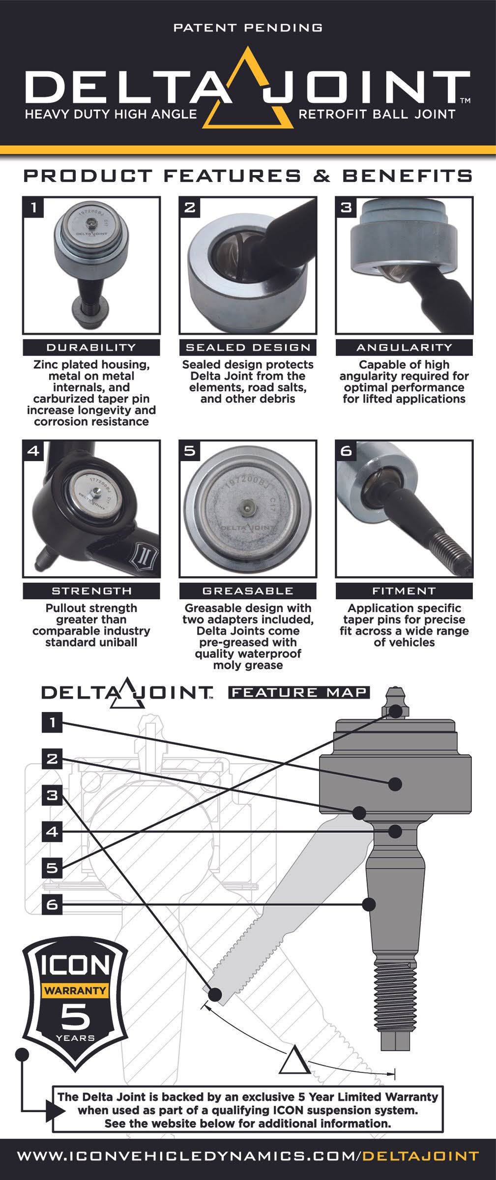 Tubular Uca DJ Kit Toyota R7057