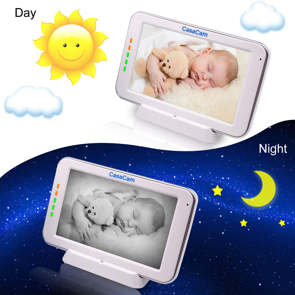 Video Baby Monitor with 5 Touchscreen and Pan & Tilt Camera C5345