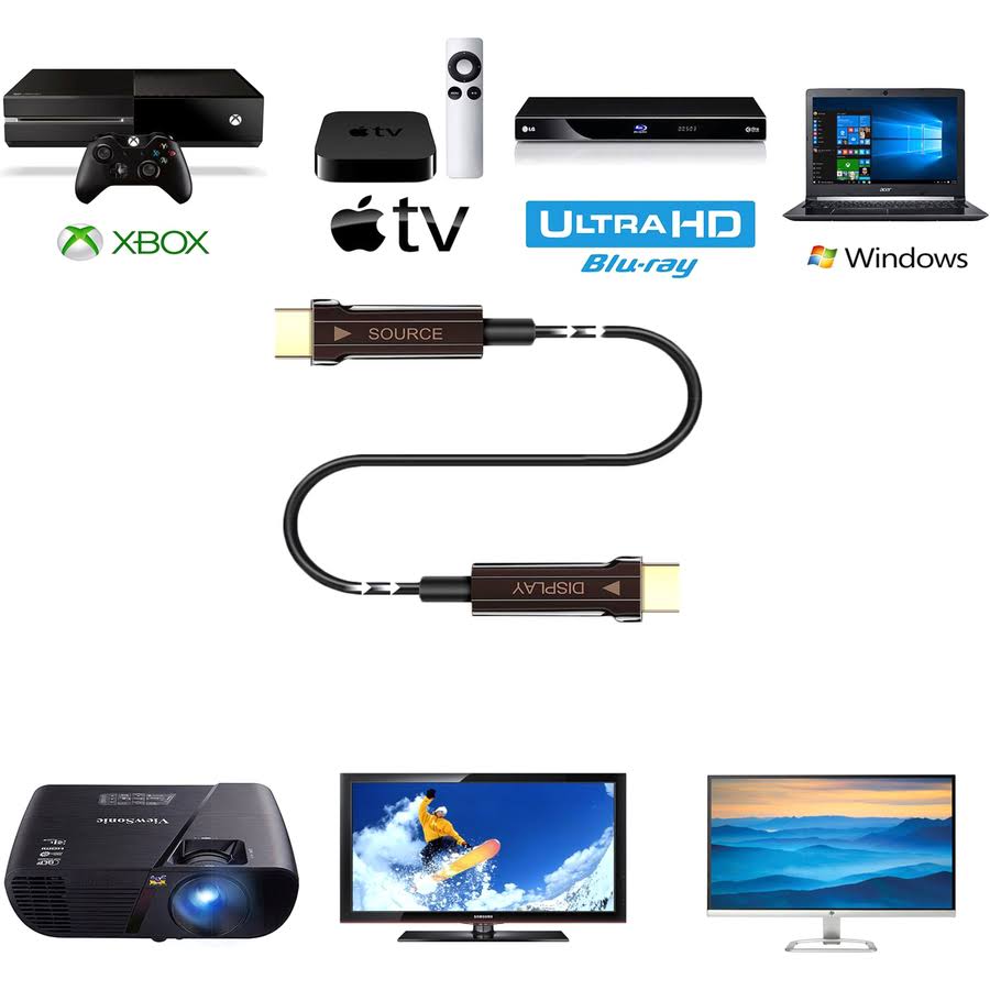 20m 66ft Active Optical Fiber 2.1 HDMI L96834