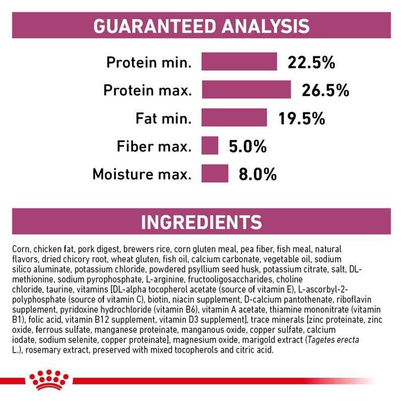 Dry Cat Food M75579