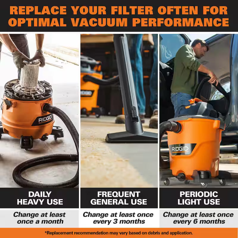 5 Gal. Portable Wet/Dry Shop Vacuum with Car Cleaning Kit C993