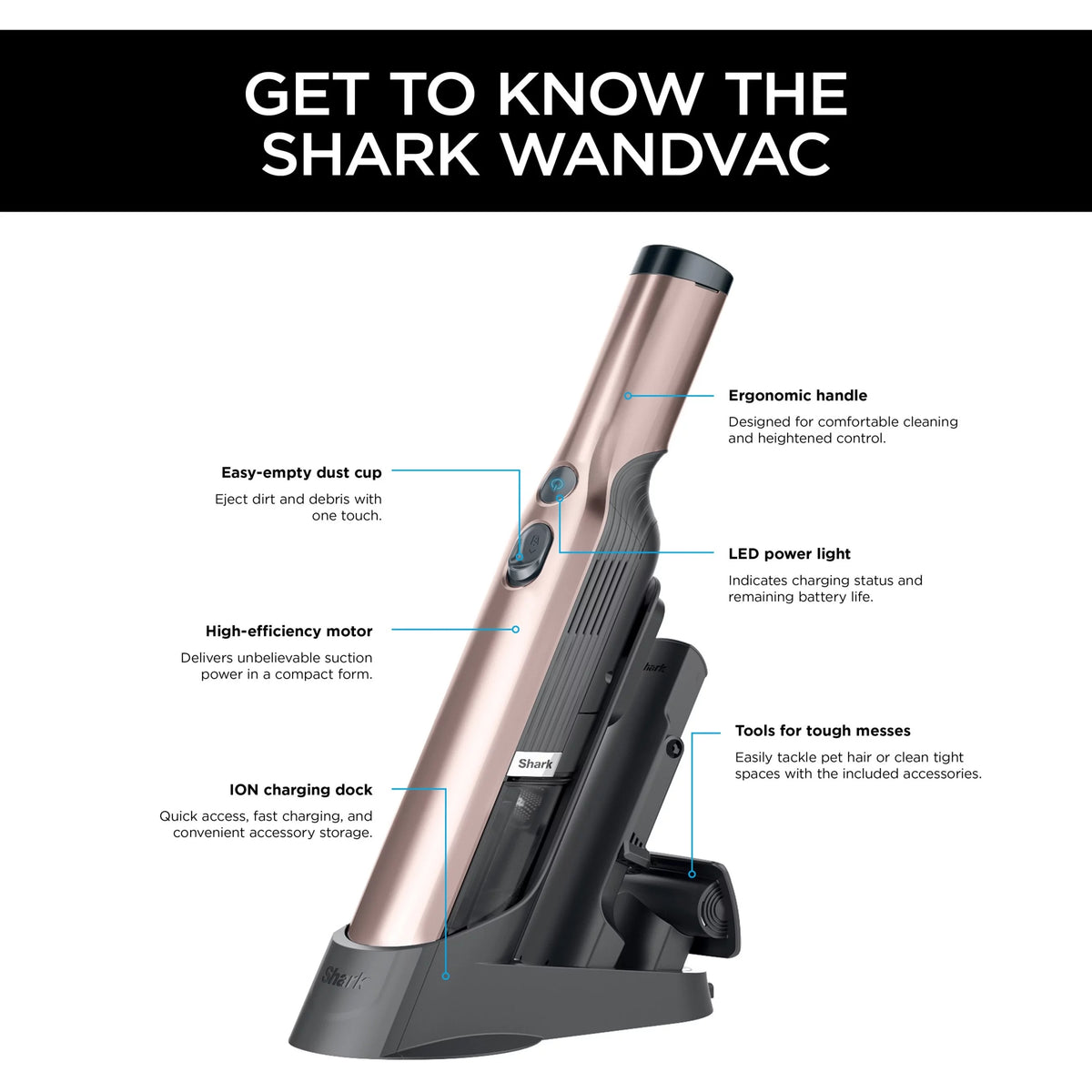 Cord-Free Handheld Vacuum E8540