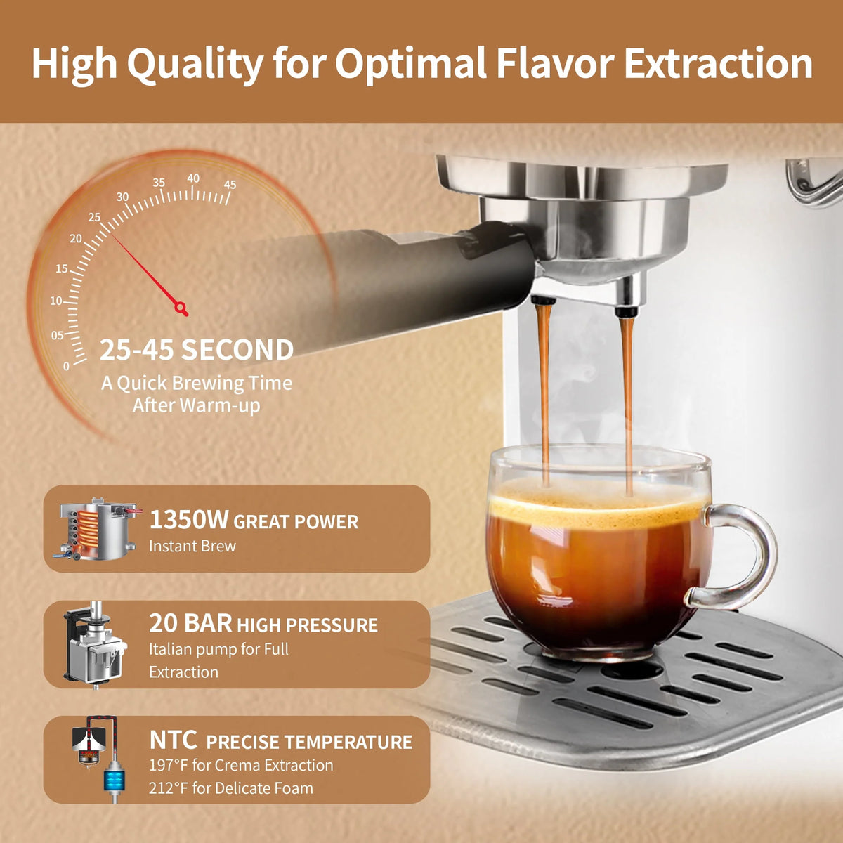 20 Bar Espresso Machine with Milk Frother Wand, 40.58 oz, White F9507