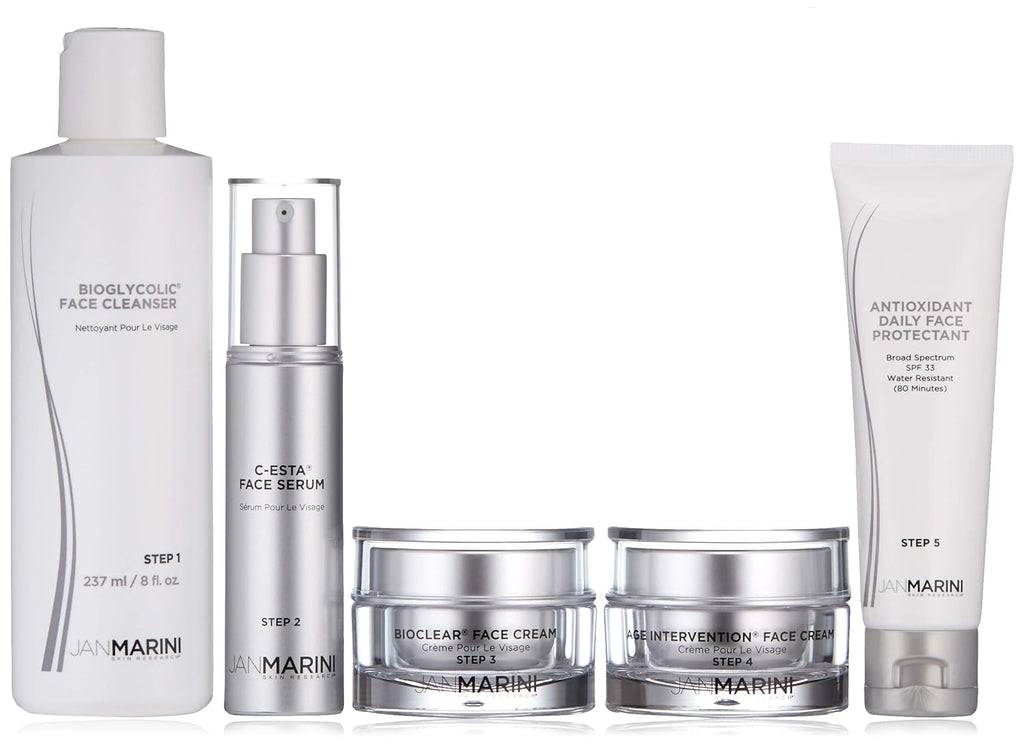 Skin Care Management System T732