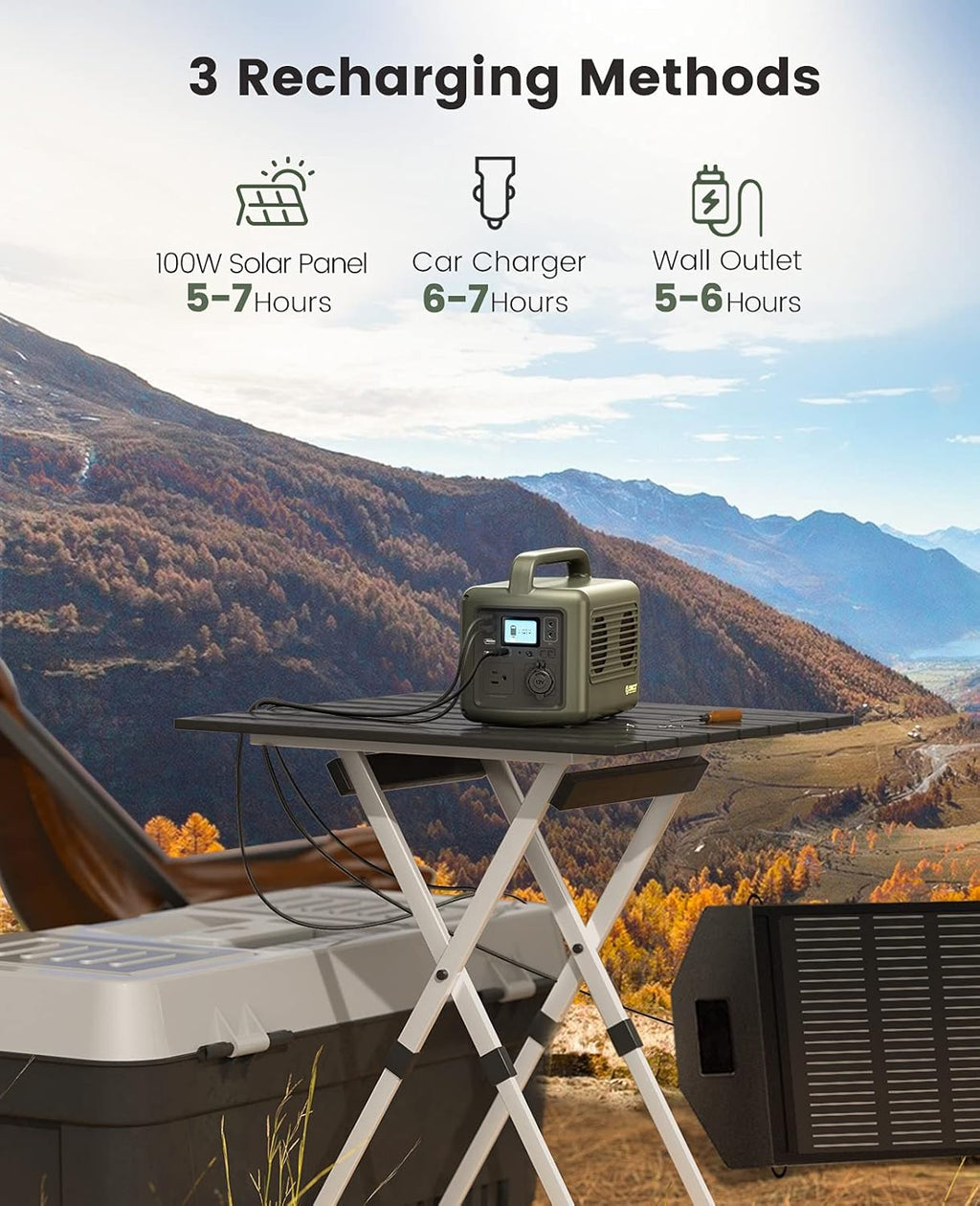 Portable Power Station 300W 427Wh Solar Generator A806559