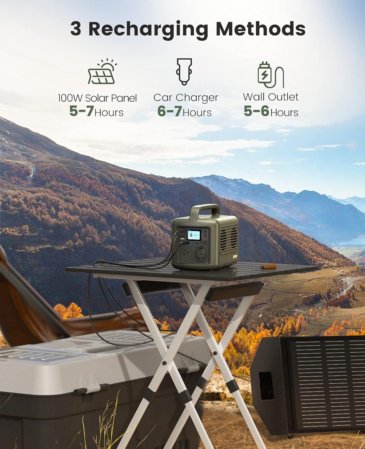 Portable Power Station 300W 427Wh Solar Generator A806559