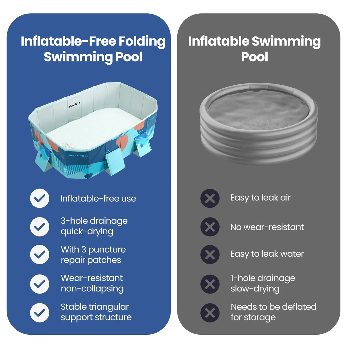Foldable Swimming Pool Blue Y1968