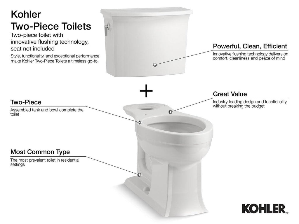 Two-Piece Round-Front 1.28 GPF Toilet White X62706