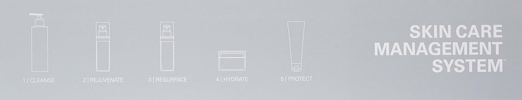 Skin Care Management System T732