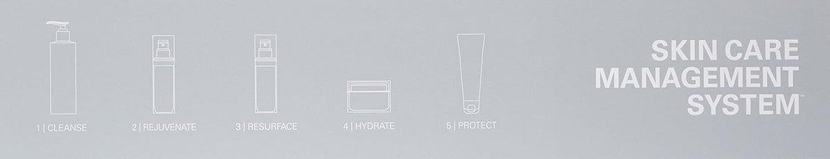 Skin Care Management System T732