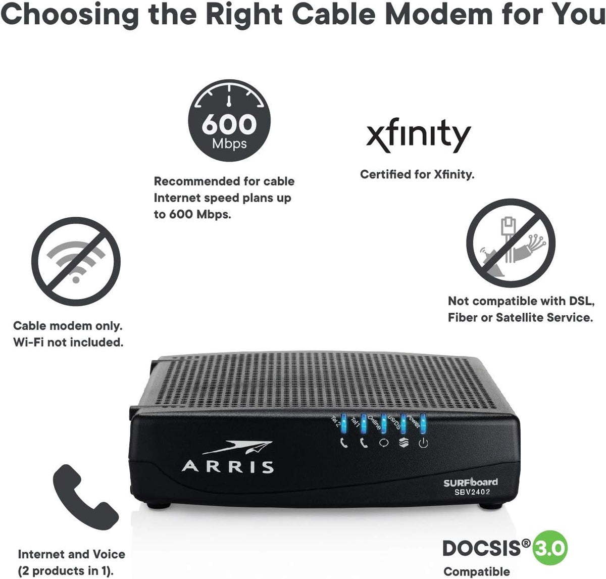 DOCSIS 3.0 Cable Modem N935721