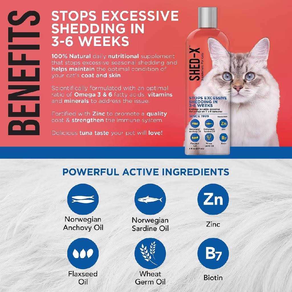 Cat Supplement P838069