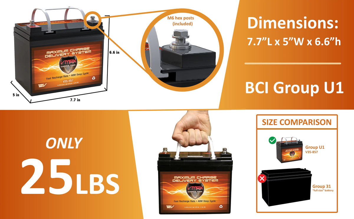 12V 35Ah AGM Deep Cycle Battery J704
