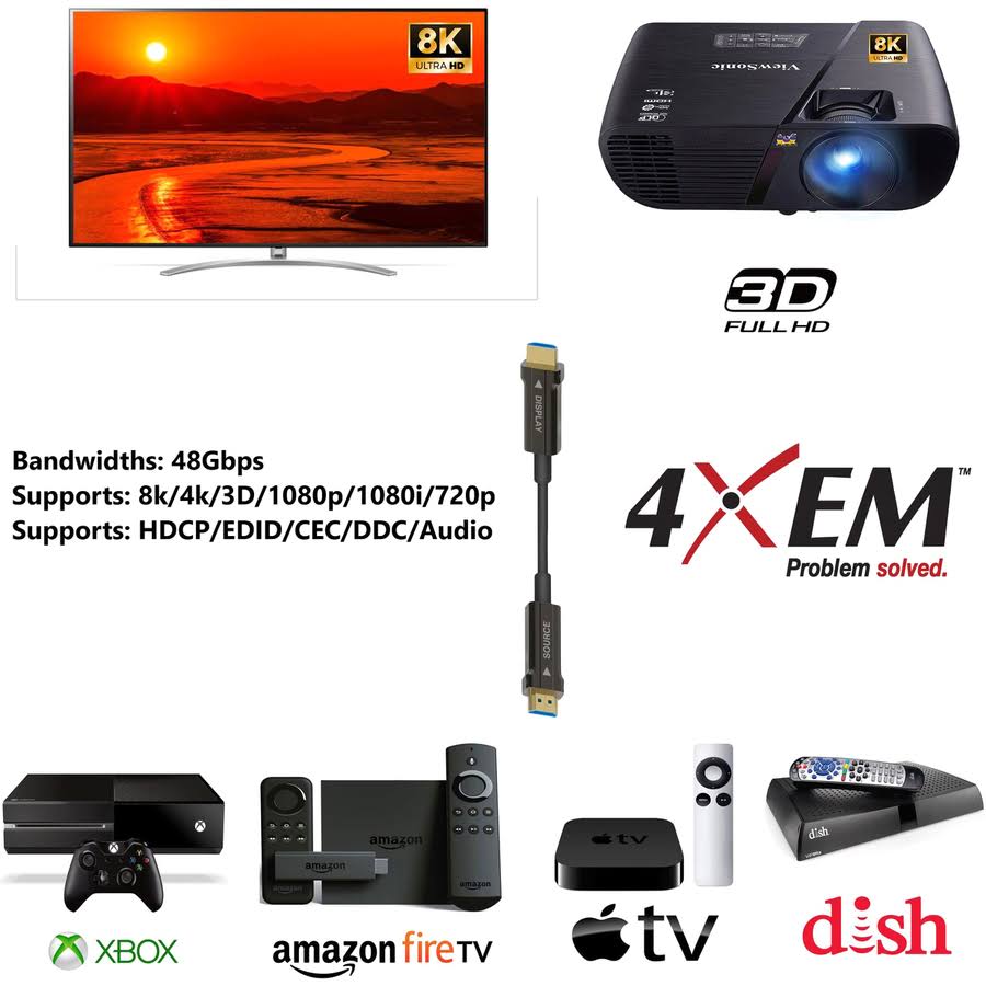 20m 66ft Active Optical Fiber 2.1 HDMI L96834