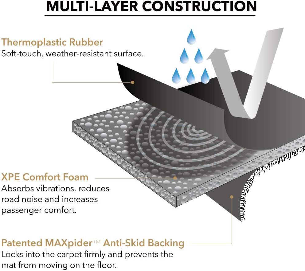All-Weather Floor Mats Custom Fit Car Floor Liners Black G2715