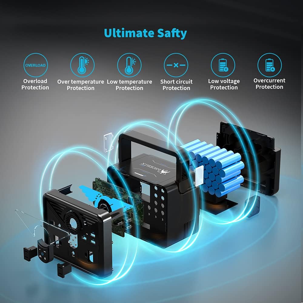 300W Portable Power Station with 2 AC Outlets I839
