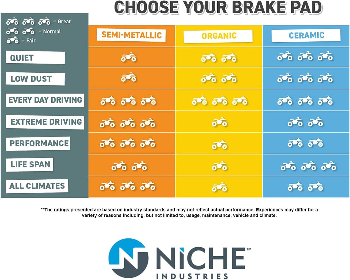 Front Rear Right Brake Pad Set Organic Pack of 2 Q218800