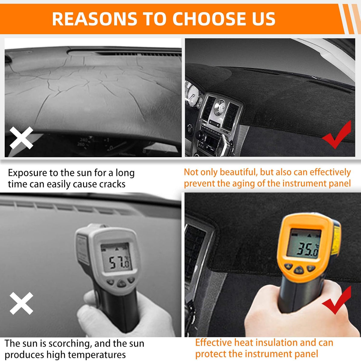 Dashboard Cover P847468
