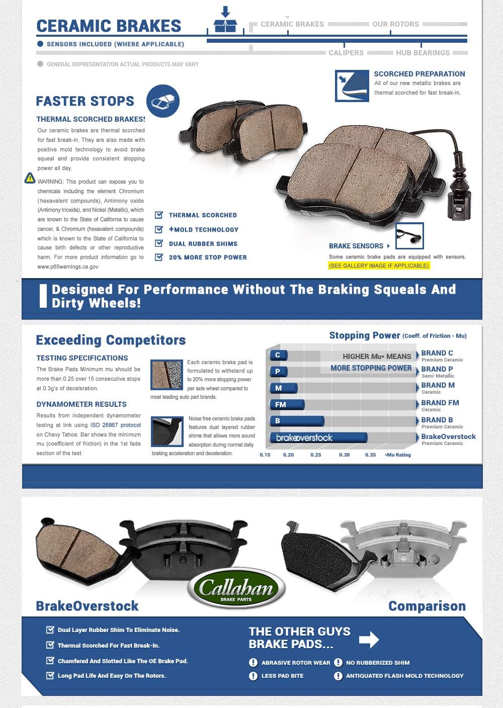 5 Lug Rotors + Brake Pads + Clips H367131