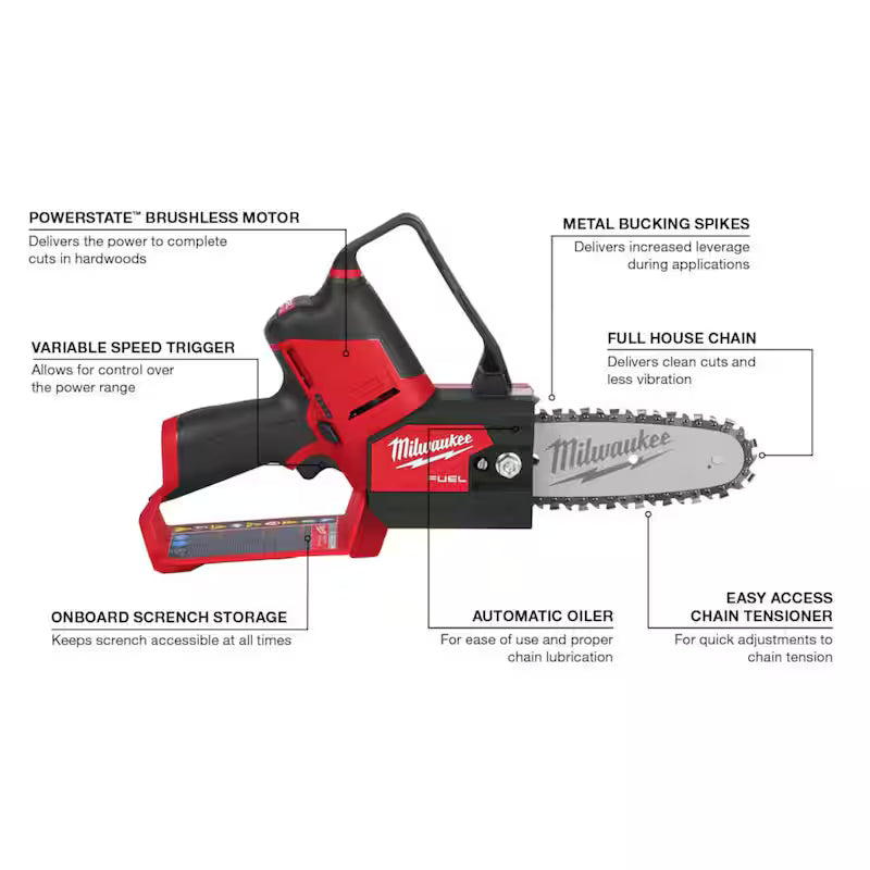 18V Lithium-Ion Brushless Handheld Blower with 6 in. Pruning Saw (2-Tool) A9036