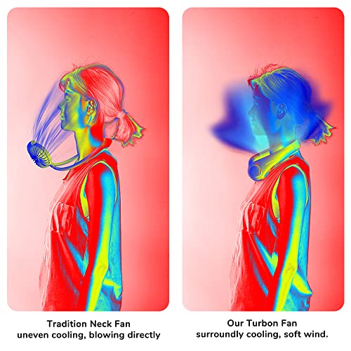 Portable Bladeless Neck Fan M2559
