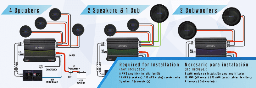 4 Channel Bridgeable Amplifier I829