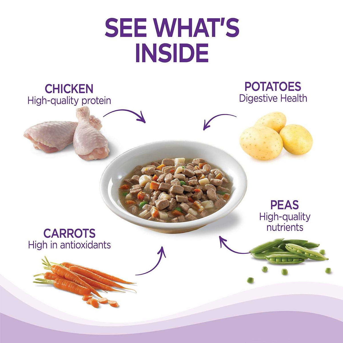 Grain Free Chicken Stew with Peas & Carrots Dog Food Y9433