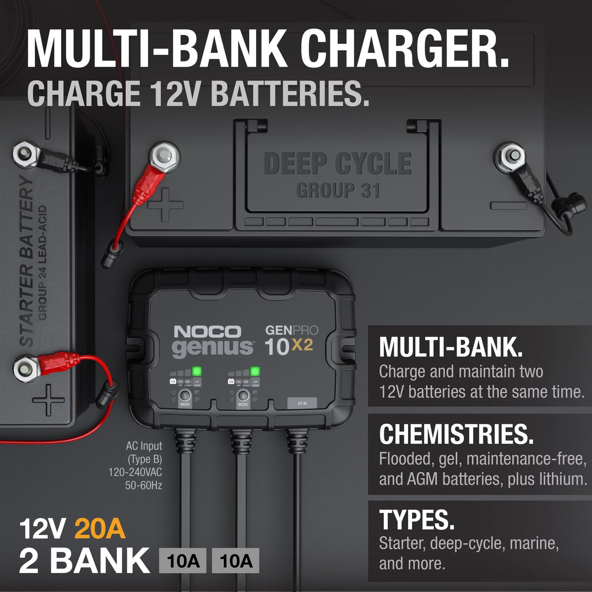 2-Bank 20A 12V Onboard Battery Charger U221