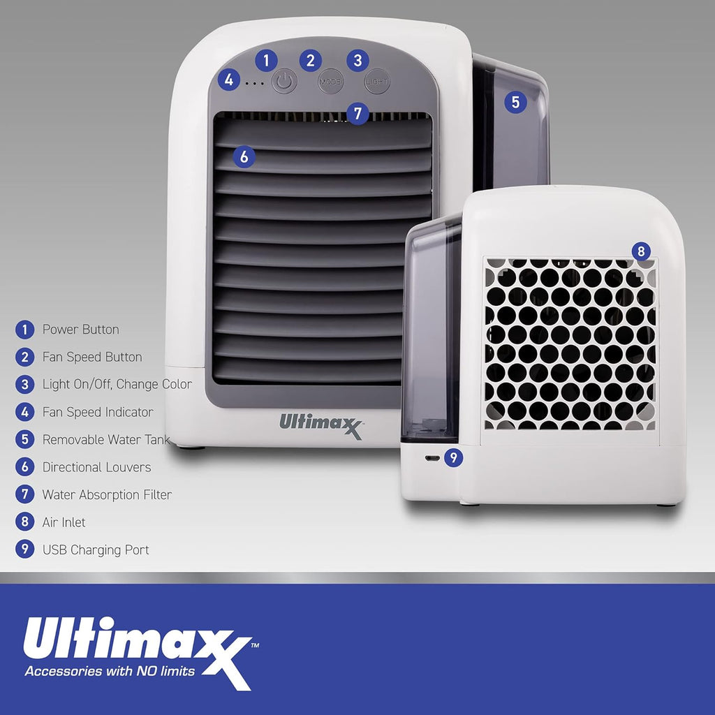 Portable Mini Air Conditioner 4-Pack K96156