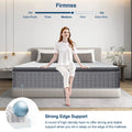 14 inch Gel Memory Foam Pocket Spring Hybrid Mattress Y1677