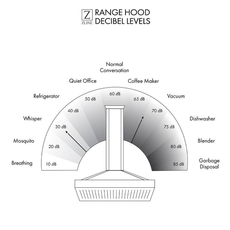30 in. 400 CFM Ducted Wall Mount Range Hood in Stainless Steel B398263
