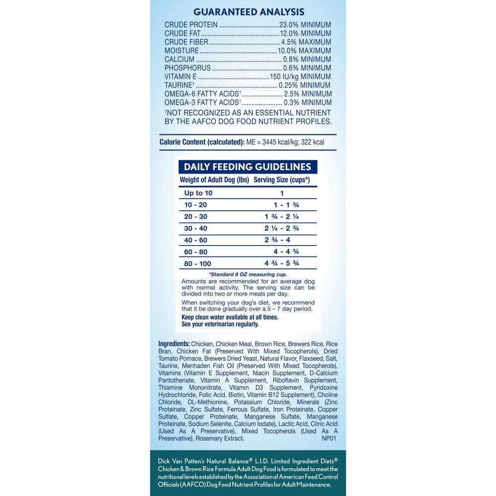 Limited Ingredient Dog Food Z796156