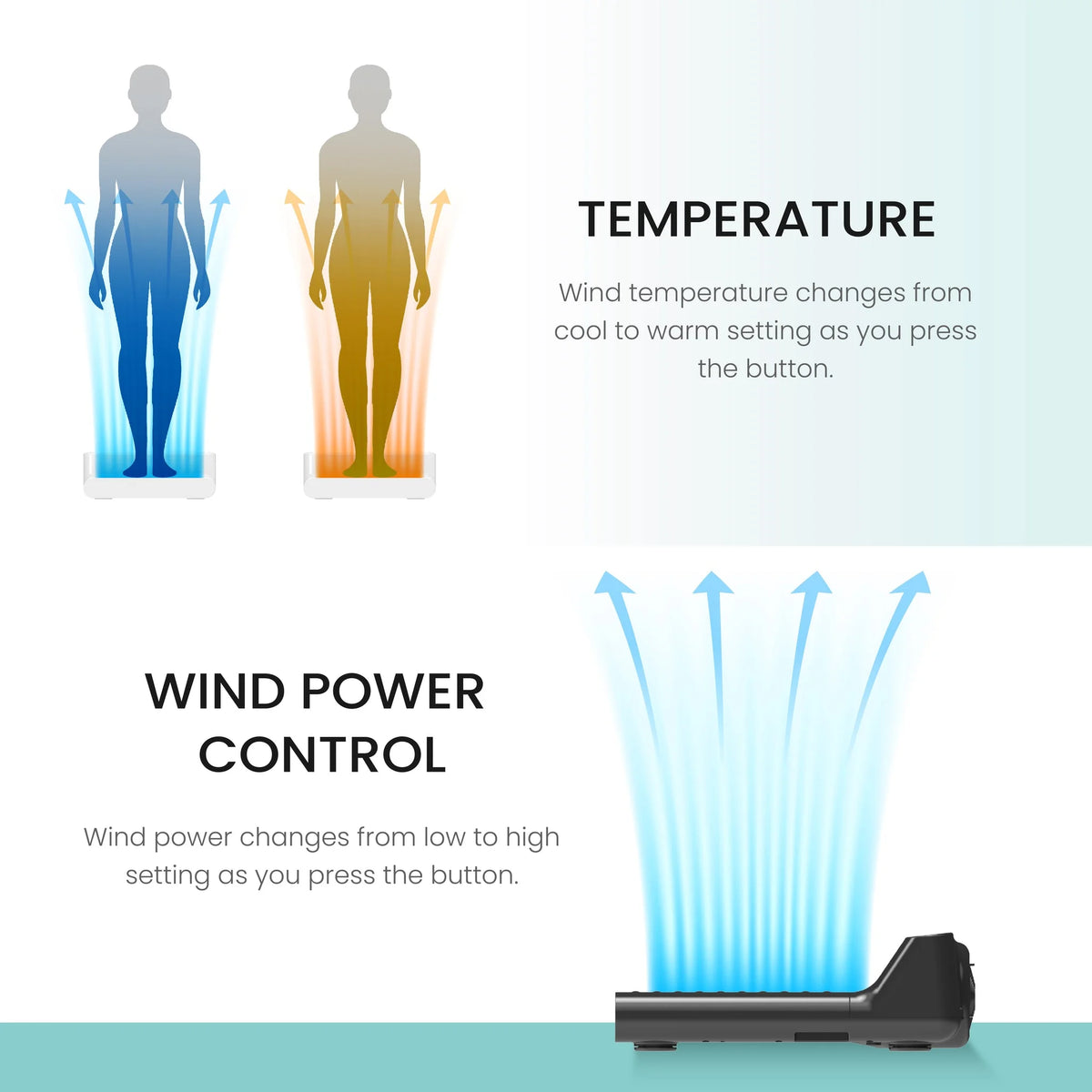 Body & Foot Dryer with Temperature & Wind Volume Controlled K157