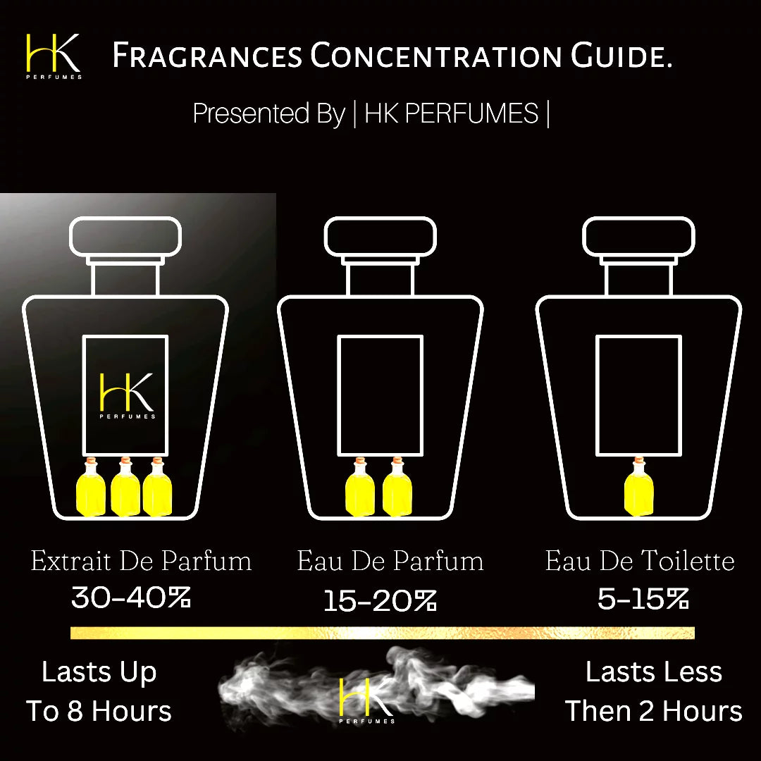 Spring Flower Eau De Perfume K9573