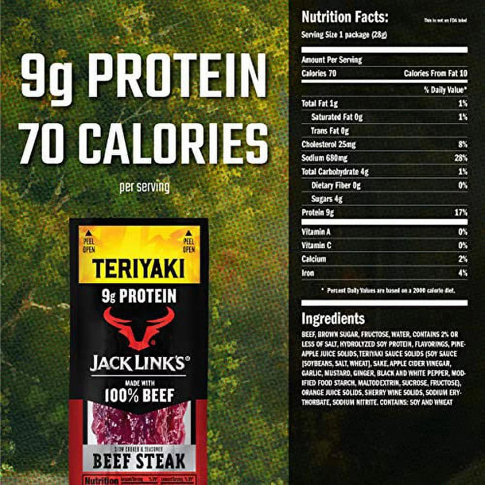Teriyaki Beef Steak 1 oz 12 ct S4473