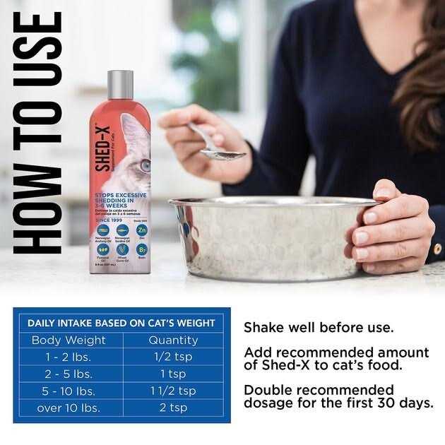 Cat Supplement P838069