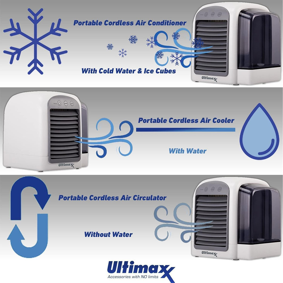 Portable Mini Air Conditioner 4-Pack K96156