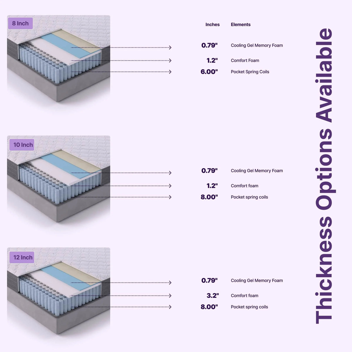 Twin XL Size Hybrid Memory Foam Pocket Spring Mattress I61169
