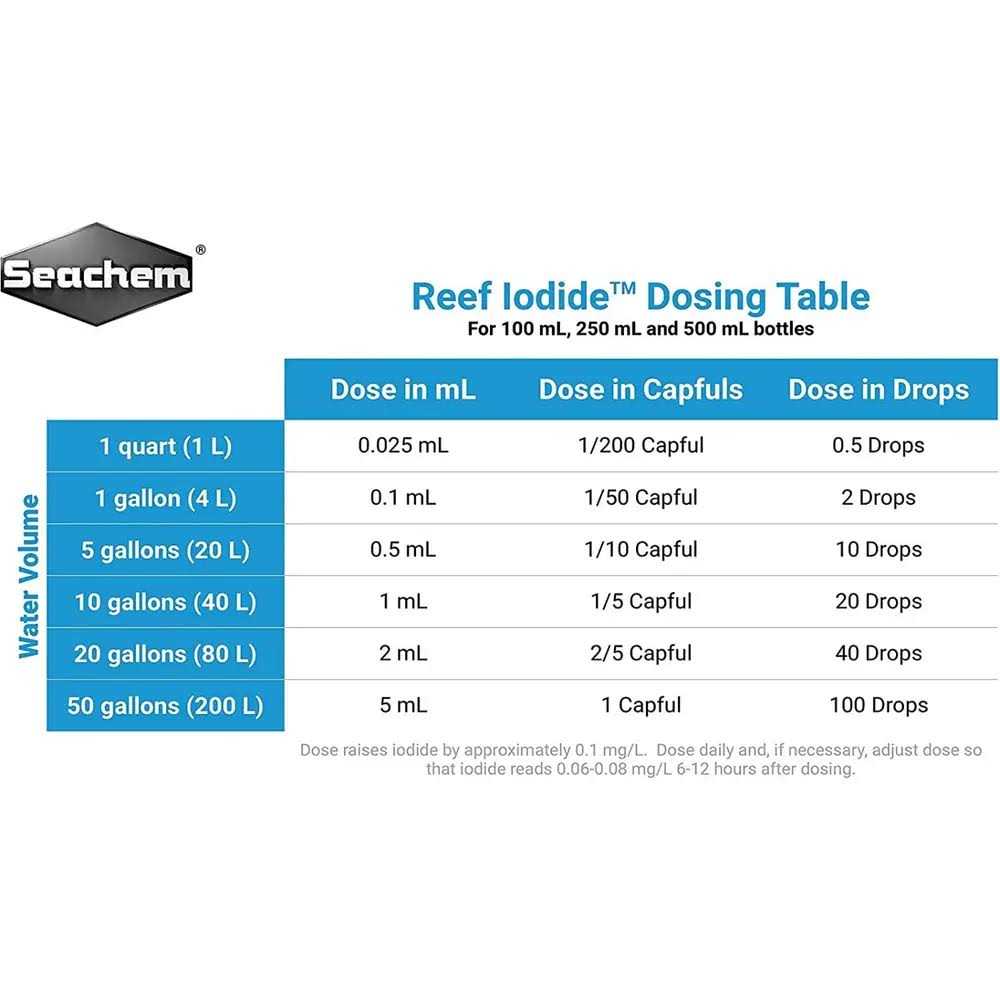 Reef Iodide I515109